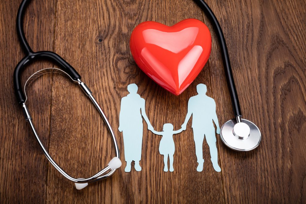 il pacchetto prevenzione 2024 di fondo FASIE comprende visita cardiologica ecg e ecocardiocolordoppler